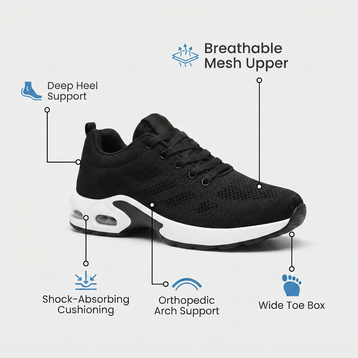 BOrthora Pro — Long-Shift Walking Shoes for Work &amp;amp; Everyday Wear