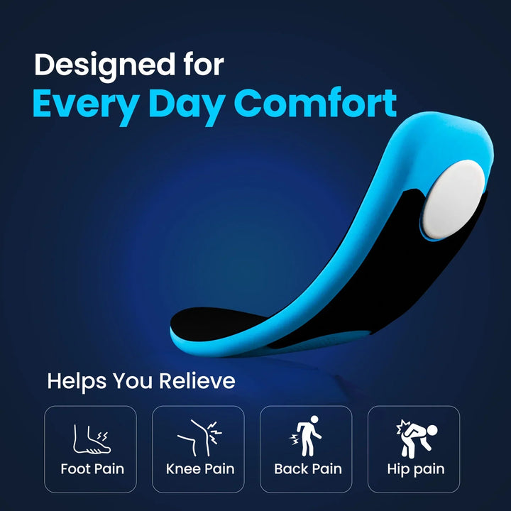 All-Day Comfort &amp; Support Insole