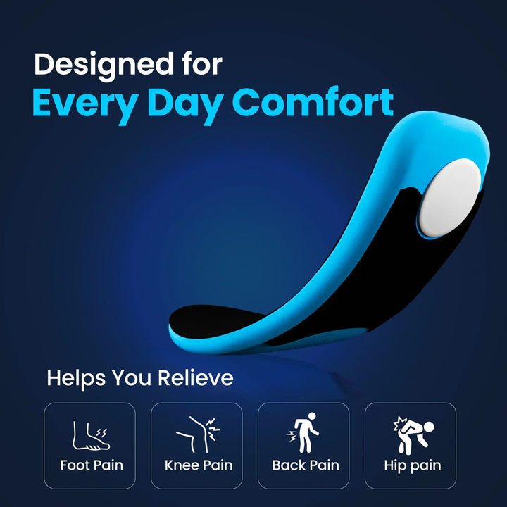 3-Pack All-Day Comfort &amp; Support Insole