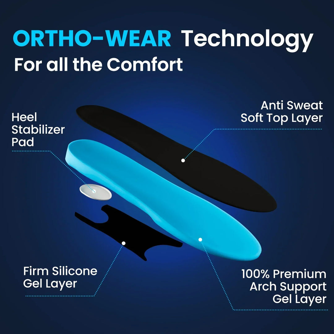 3-Pack All-Day Comfort &amp; Support Insole
